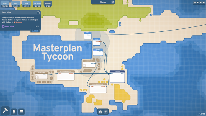 Análisis Masterplan Tycoon